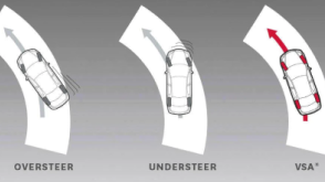 2D schematic rendering. Bird’s eye view of 3 Civic Sedans turning.  